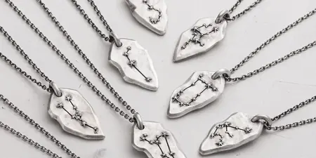 Знаки зодиака